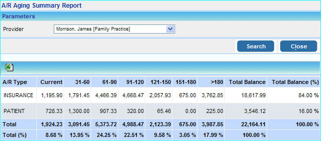 report_a_r_aging_summary