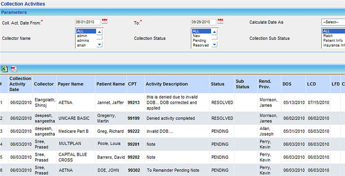 report_collection_activities