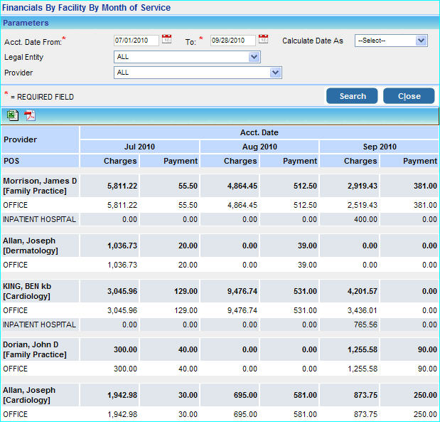 report_financials_by_facility_by_month_of_service