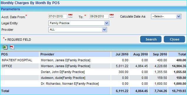report_monthly_charges_by_pos