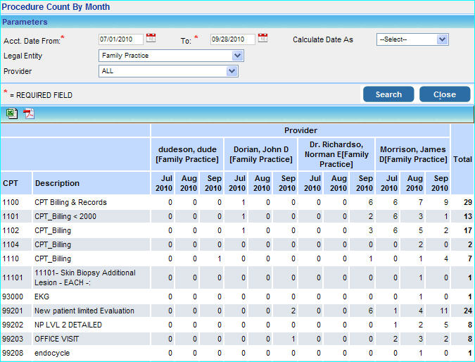 report_procedure_count_by_month