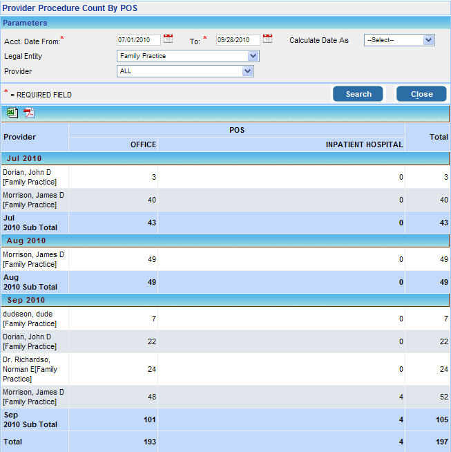 report_provider_procedrure_count_by_pos