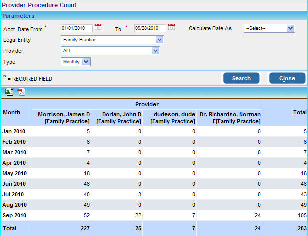 report_provider_procedure_count