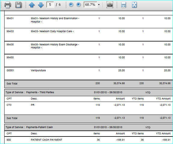 report_provider_productivity_pdf