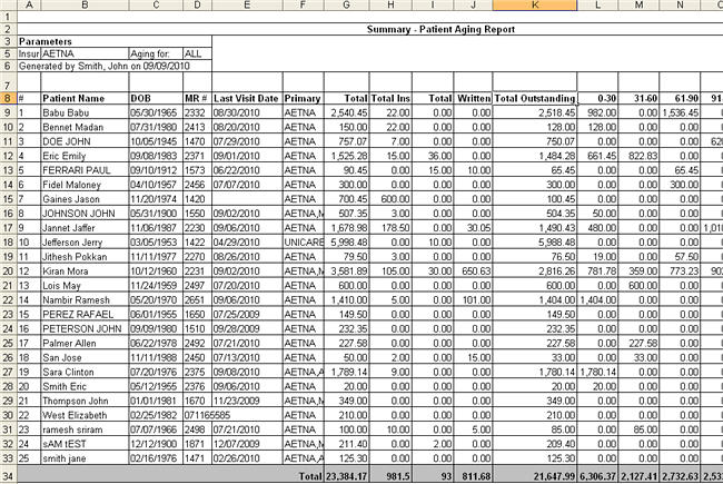 report_summary_patient_aging_excel