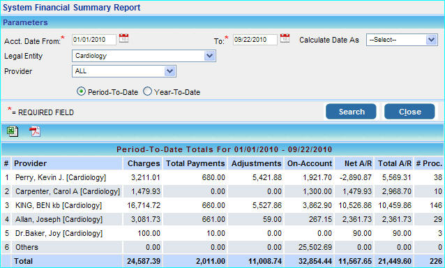 report_system_financial_summary