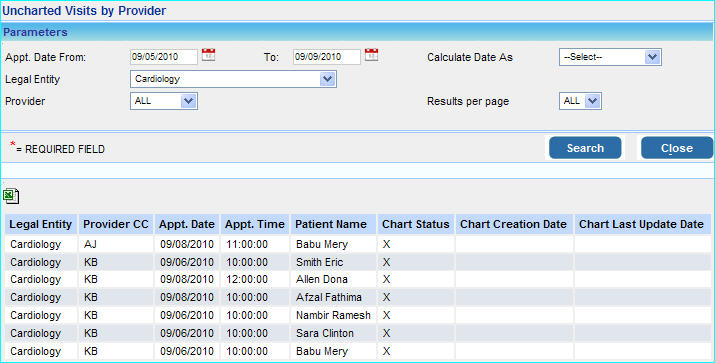 report_uncharted_visits_by_provider